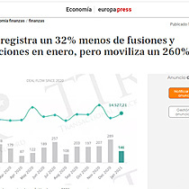 Espaa registra un 32% menos de fusiones y adquisiciones en enero, pero moviliza un 260% ms de capital